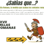 Qué es una milla Romana